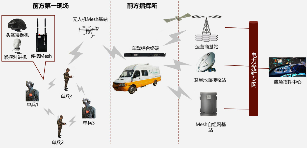 南宫NG·娱乐(中国游)官方网站